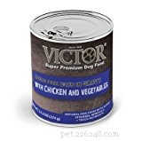 Victor Dog Food Review: 22 Recipes Compared for the Best Nutrition