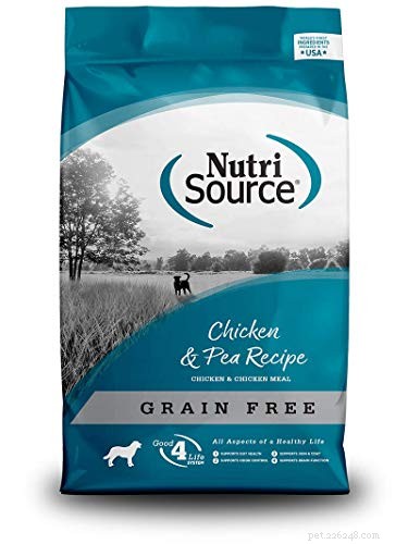 Top 10 Premium Dog Foods for Medium‑Sized Breeds: Balanced Nutrition & Health