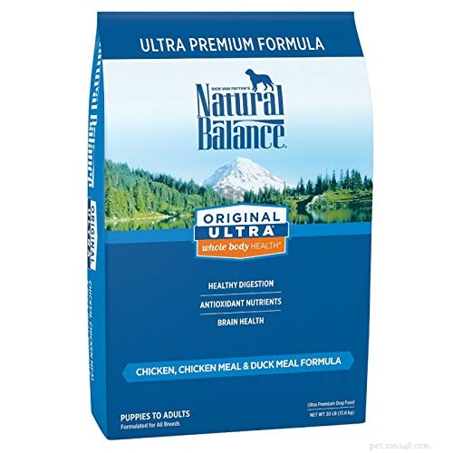 Top 10 Premium Dog Foods for Medium‑Sized Breeds: Balanced Nutrition & Health