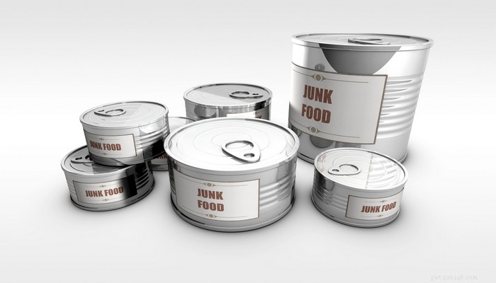 Mastering Dog Food Labels: A Guide to Accurate Reading