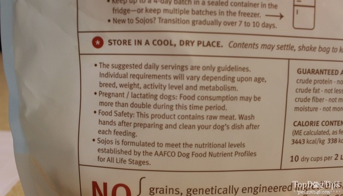 Mastering Dog Food Labels: A Guide to Accurate Reading