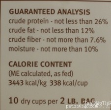 Mastering Dog Food Labels: A Guide to Accurate Reading