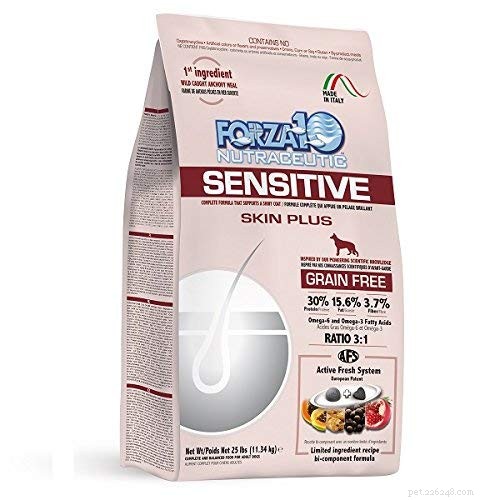 Nourishing Your Dog’s Sensitive Skin: A Comprehensive Feeding Guide