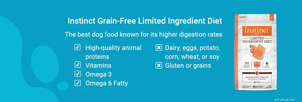 Best Dog Food to Relieve Diarrhea & Loose Stools