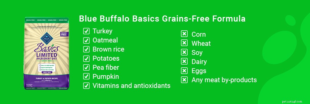 Best Dog Food to Relieve Diarrhea & Loose Stools