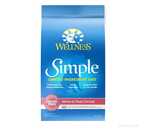 Managing Food Allergies in Dogs: A Comprehensive Feeding Guide