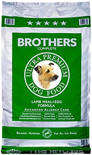 Top 40 Sensitive‑Stomach Dog Foods: Expert‑Recommended Choices