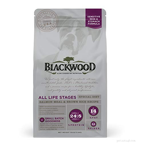 Top 40 Sensitive‑Stomach Dog Foods: Expert‑Recommended Choices