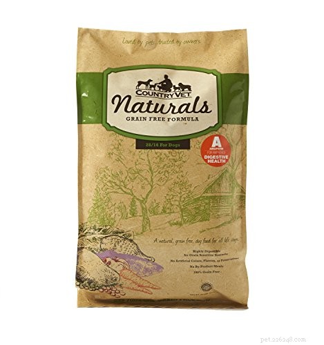 Top 40 Sensitive‑Stomach Dog Foods: Expert‑Recommended Choices