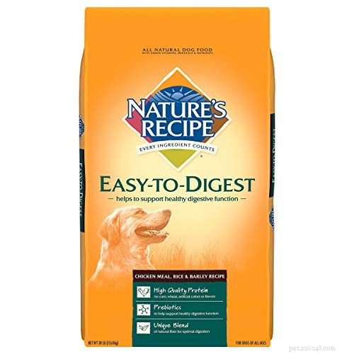 Top 40 Sensitive‑Stomach Dog Foods: Expert‑Recommended Choices