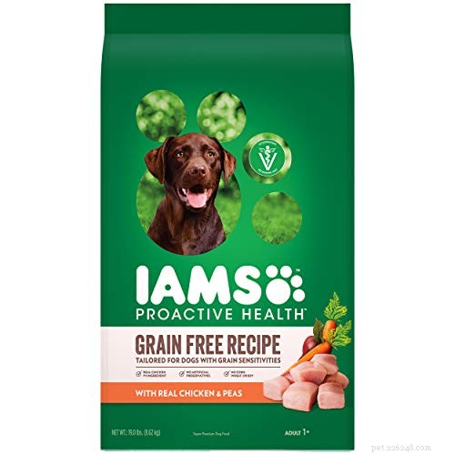 Top 40 Sensitive‑Stomach Dog Foods: Expert‑Recommended Choices