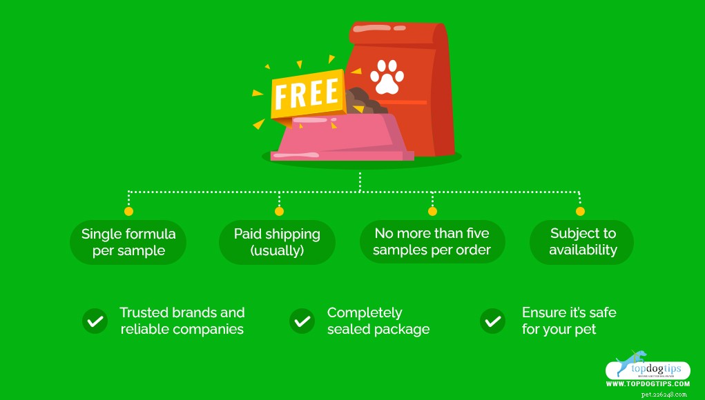 How to Find Free Dog Food Samples for Your Pet