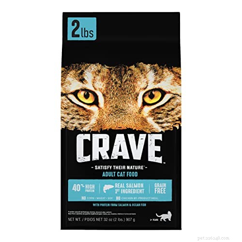 How to Find Free Dog Food Samples for Your Pet