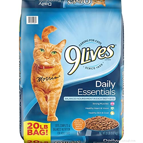 FDA Confirms Aflatoxin Contamination in Midwestern Pet Foods: Protecting Your Pets