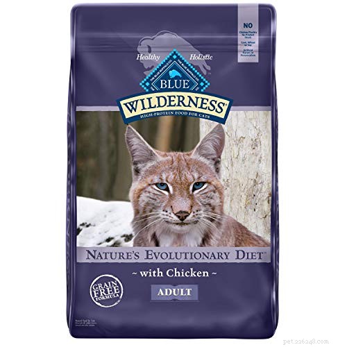 FDA Confirms Aflatoxin Contamination in Midwestern Pet Foods: Protecting Your Pets