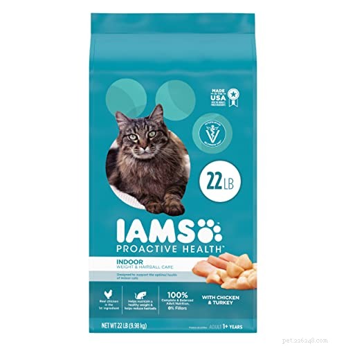 FDA Confirms Aflatoxin Contamination in Midwestern Pet Foods: Protecting Your Pets
