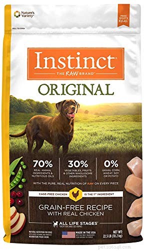 FDA Confirms Aflatoxin Contamination in Midwestern Pet Foods: Protecting Your Pets
