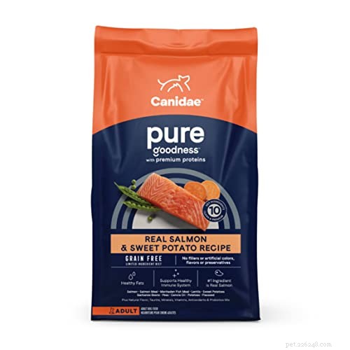 FDA Confirms Aflatoxin Contamination in Midwestern Pet Foods: Protecting Your Pets