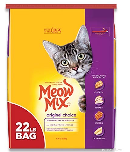 FDA Confirms Aflatoxin Contamination in Midwestern Pet Foods: Protecting Your Pets