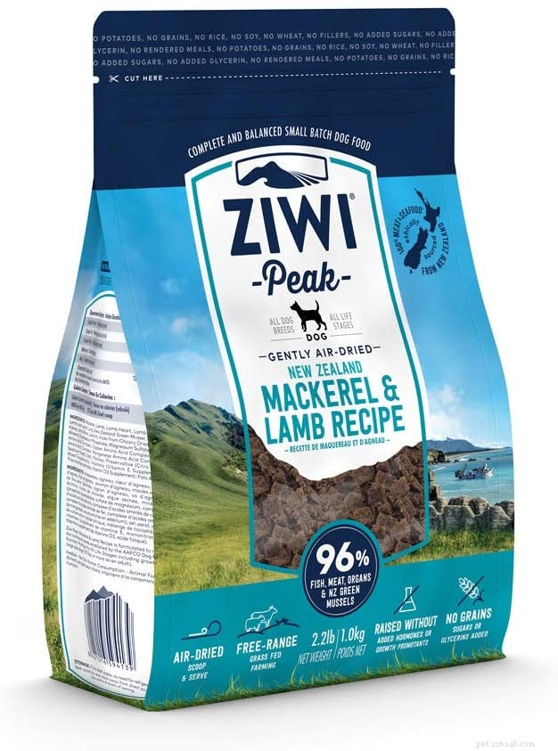 Top Protein Picks for Dogs: How to Choose the Best Foods for Health