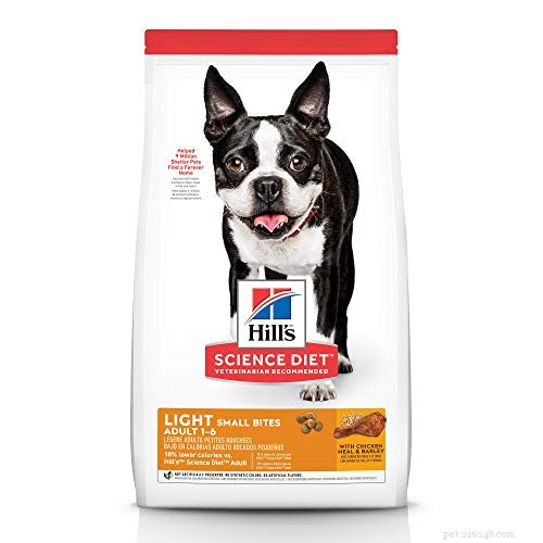 Dog Diabetes Diet: Vet s Expert Guide to Feeding Your Diabetic Dog