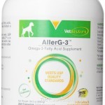 56 Must-Have Dog Supplements for Health, Energy, and Longevity