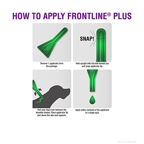 Top 3 Flea & Tick Treatments for Dogs: Frontline, Seresto, and Vet s Best – A Comprehensive Comparison