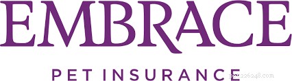 Embrace Pet Insurance Review: Coverage, Costs, and Value for Your Dog’s Health