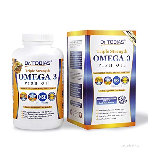 Top 8 Proven Dog Weight‑Loss Supplements for Healthier Pets