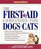 Top 20 Must‑Read Books for Dog Health & Care