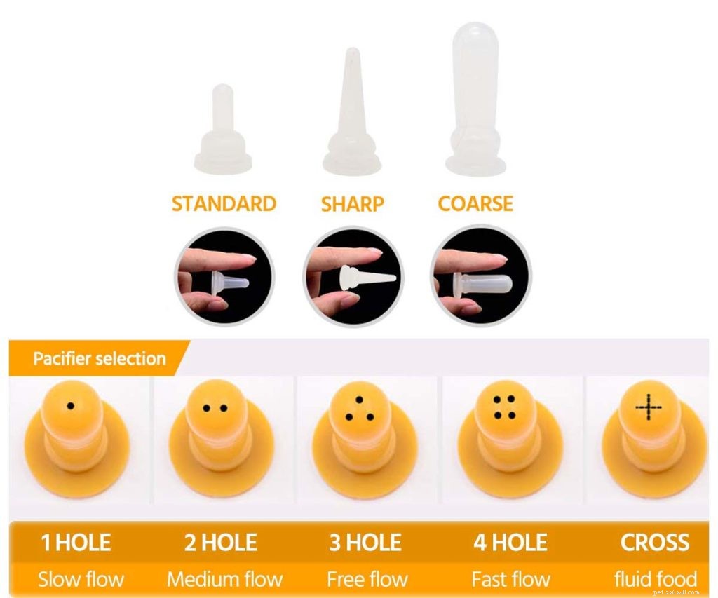 Syringe Feeding Dogs: Pros, Cons, and Step‑by‑Step Guide