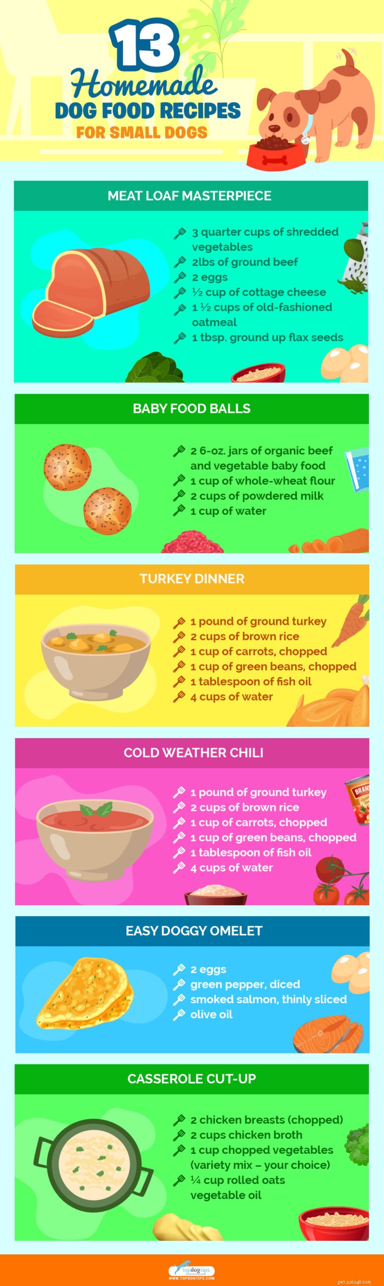 13 Nutritious Homemade Dog Food Recipes for Small Breeds
