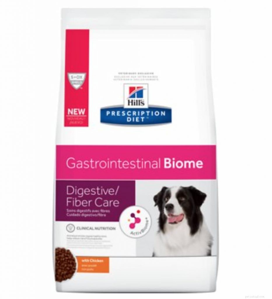 How Long Can a Dog Go Without Pooping? Health Insights & Signs to Watch