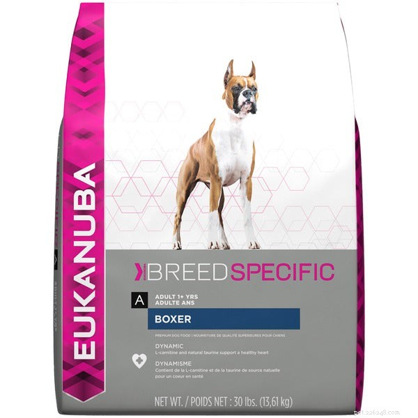 Top Dog Foods for Boxers: Expert‑Recommended Nutrition for Healthy, Happy Canines