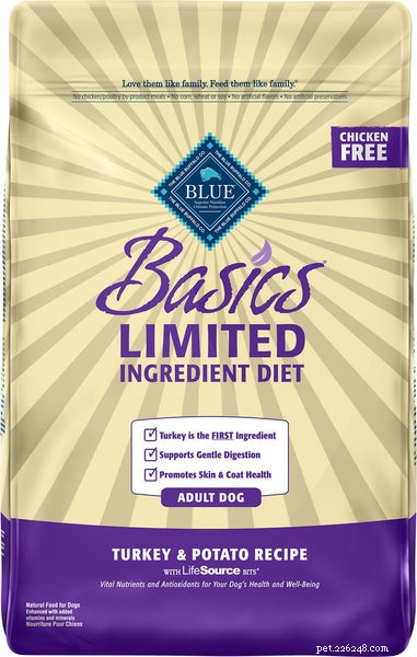Top Dog Foods for Boxers: Expert‑Recommended Nutrition for Healthy, Happy Canines