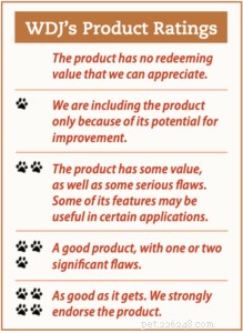 Comprehensive Review of Dog Car Harnesses – Safe, Comfortable & Trusted