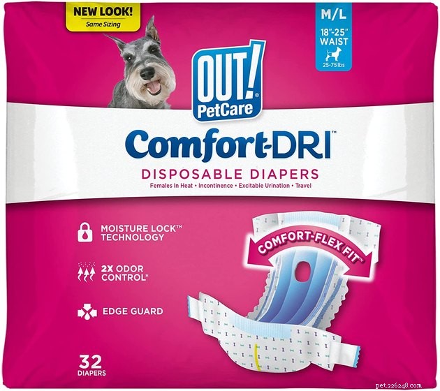 Top 2022 Dog Diapers: Leak‑Proof, Comfortable, and Easy to Fit
