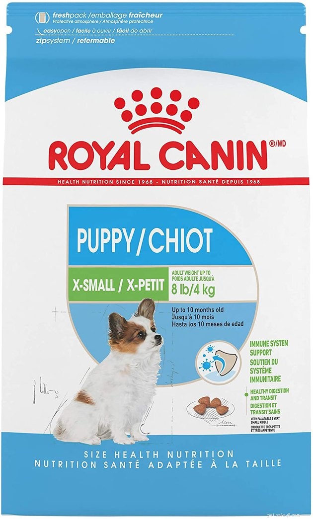 Top-Rated Puppy Foods of 2022: Fuel Your Pup s Growth