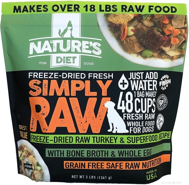 2022’s Best Fresh Dog Foods: Premium, Human‑Grade Meals for Healthy Pups