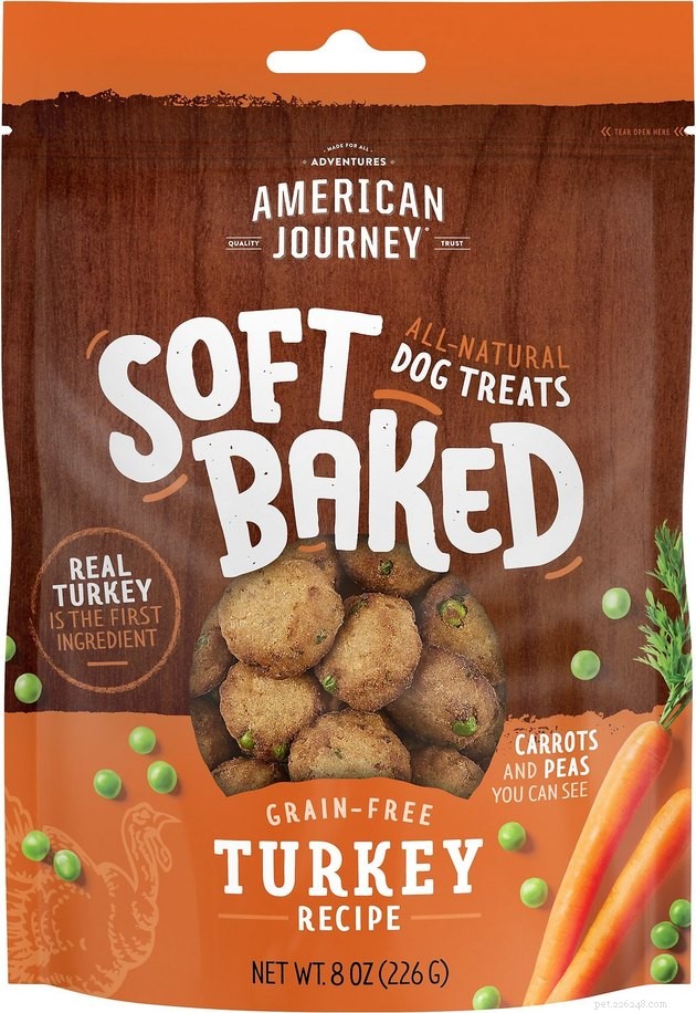 Top Soft Dog Treats of 2022: Best Choices for Your Pet