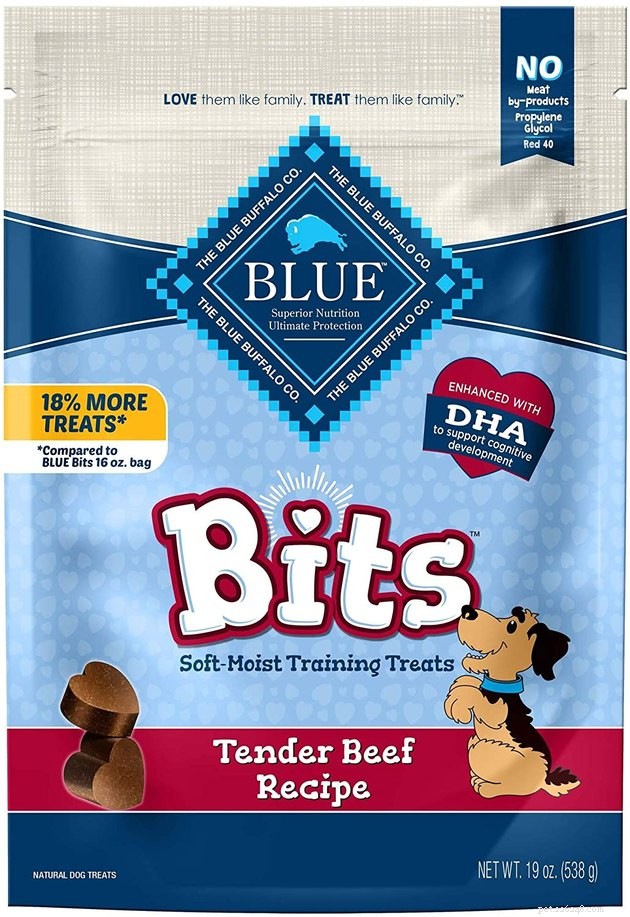 Top Soft Dog Treats of 2022: Best Choices for Your Pet