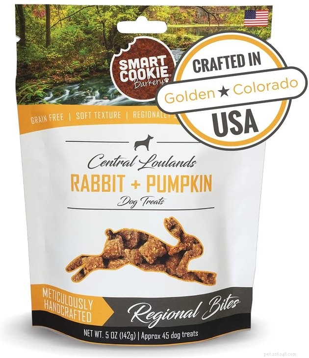 Top Soft Dog Treats of 2022: Best Choices for Your Pet