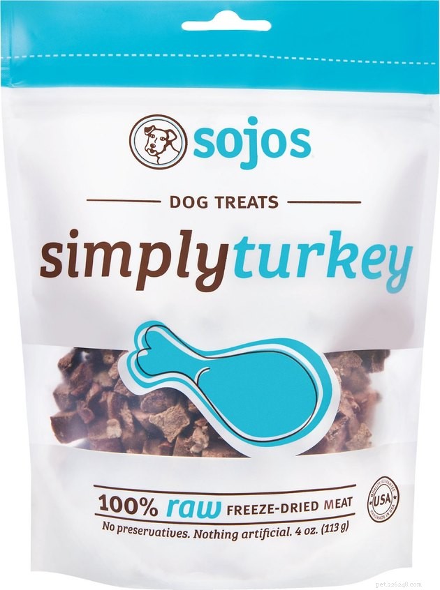 Top 10 Freeze‑Dried Dog Treats of 2022: Health, Taste, and Trust