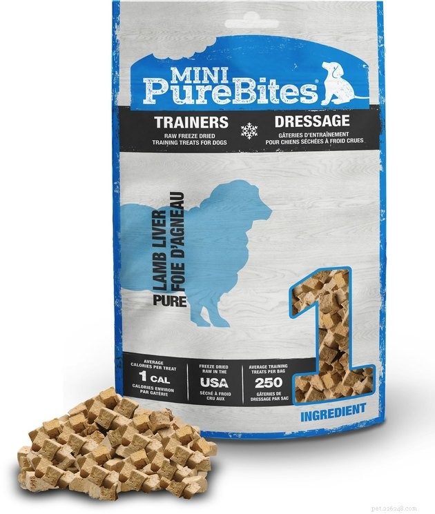 Top 10 Freeze‑Dried Dog Treats of 2022: Health, Taste, and Trust