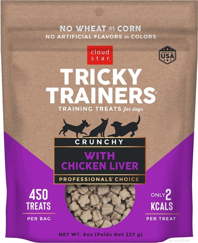 Top 2022 Dog Training Treats: High-Value Options for Effective Rewards