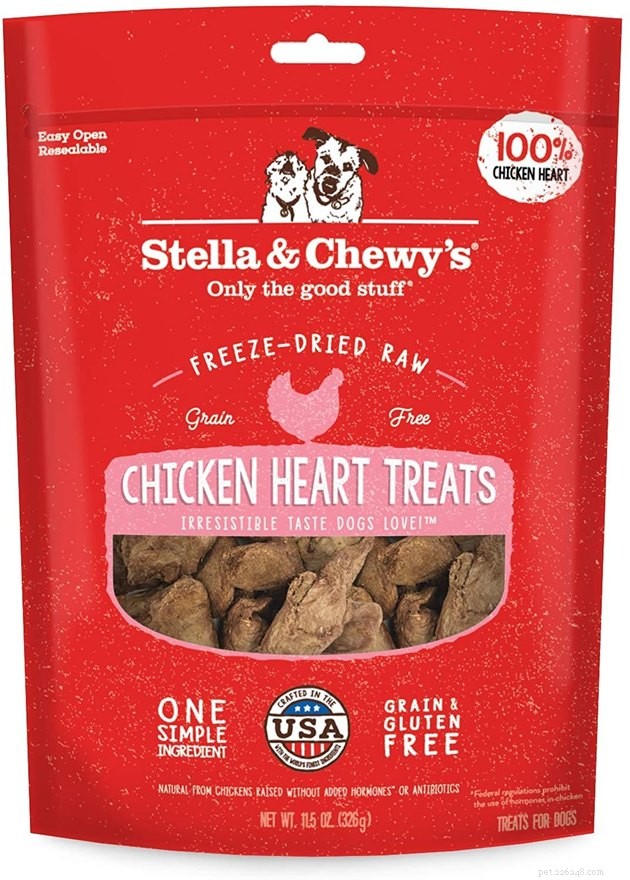 Top 2022 Dog Training Treats: High-Value Options for Effective Rewards