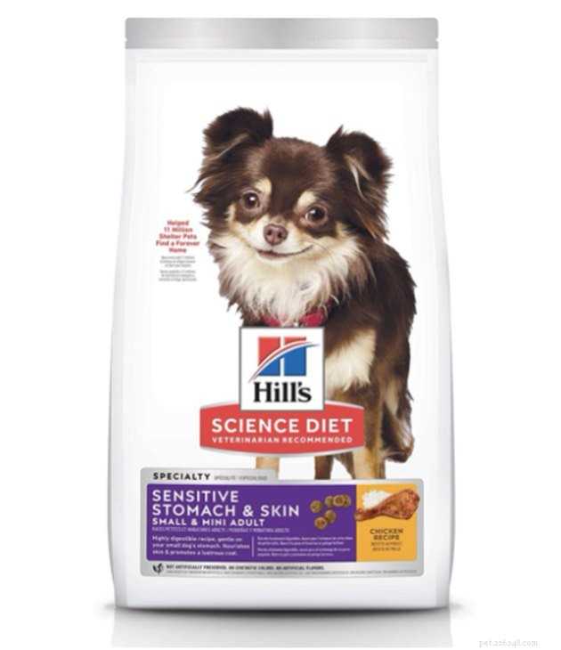 Top Dry Dog Foods for Sensitive Stomachs – 2022 Guide