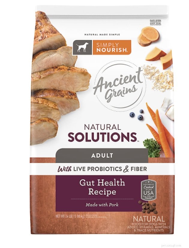 Top Dry Dog Foods for Sensitive Stomachs – 2022 Guide