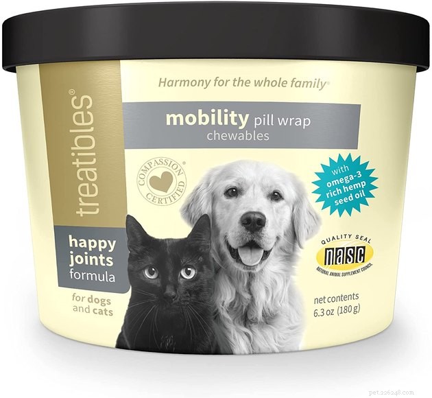 Top Dog Pill Pockets of 2022: Easy, Tasty Medication Delivery