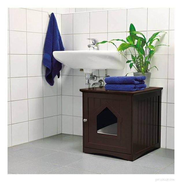 Top Covered Cat Litter Boxes of 2022: Comfort, Odor Control & Privacy